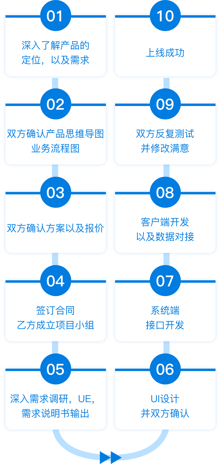 rb88随行版_首页官网入口